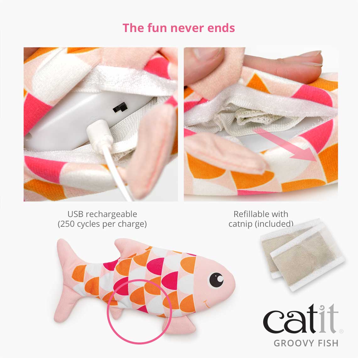 Catit Motion-activated Dancing Groovy Fish with Catnip 2 Colours